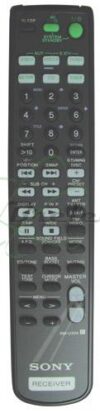 TELECOMMANDE SONY RM-U304
