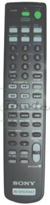 TELECOMMANDE SONY RM-PP506 RMPP506