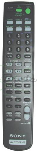 TELECOMMANDE SONY RM-PP506 RMPP506
