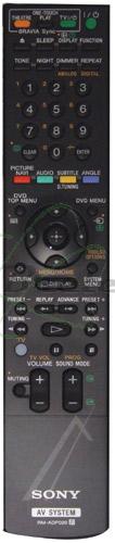 TELECOMMANDE SONY RM-ADP029