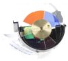 ROUE CHROMATIQUE ACER