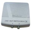 COMMUTATEUR HDMI 1/2