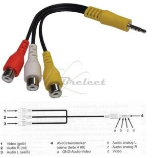 CABLE DE RACCORD A/V - JACK ->3 RCA