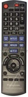 TELECOMMANDE PANASONIC
