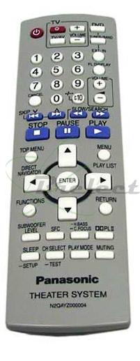 TELECOMMANDE PANASONIC
