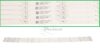 LOT DE 5 BARRES DE LED POUR 50p PHILIPS